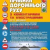 Правила дорожнього руху 2024