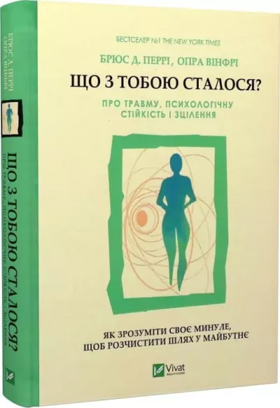 Перрі Що з тобою сталося