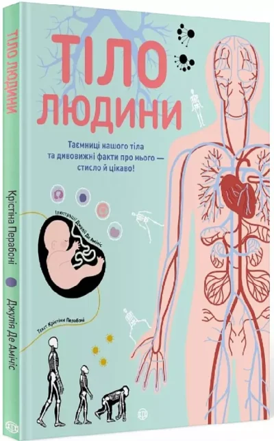тіло людини